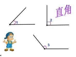 锐角和钝角视频,探索几何世界的奥秘
